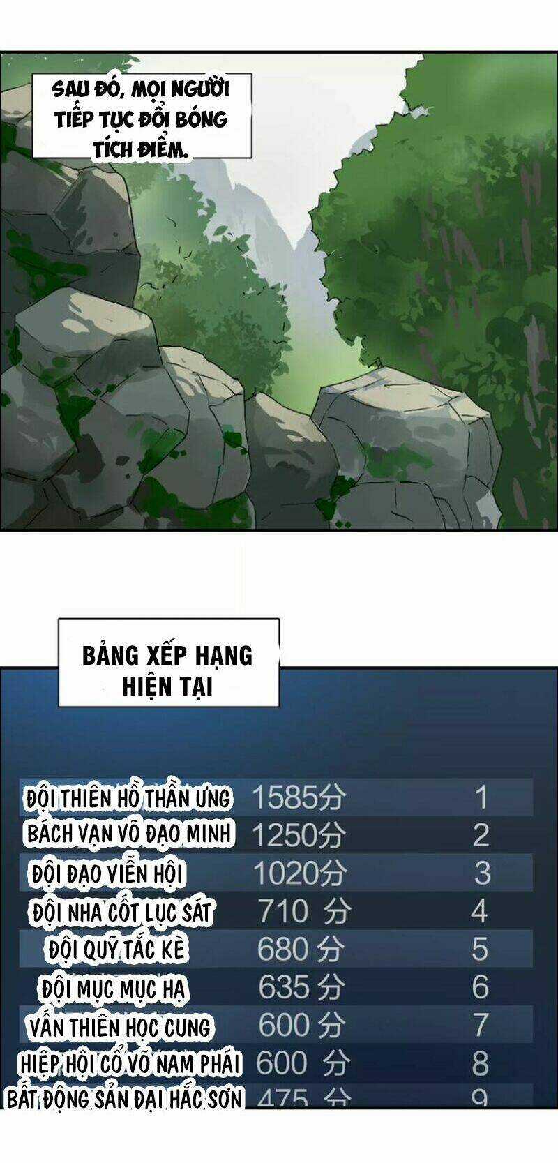 Siêu Năng Lập Phương Chapter 59 trang 20