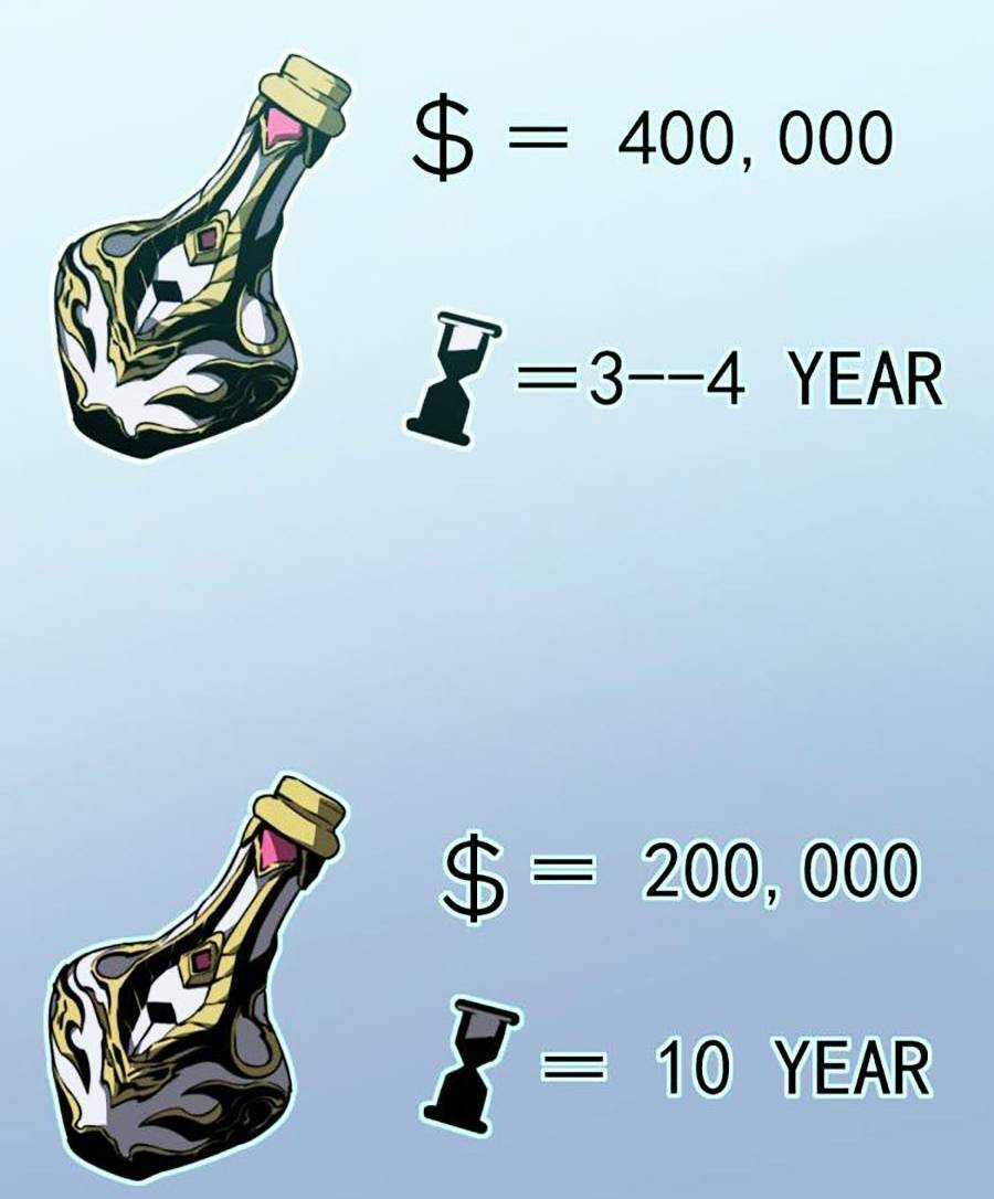 Siêu Phàm Tiến Hóa Chapter 54 trang 82