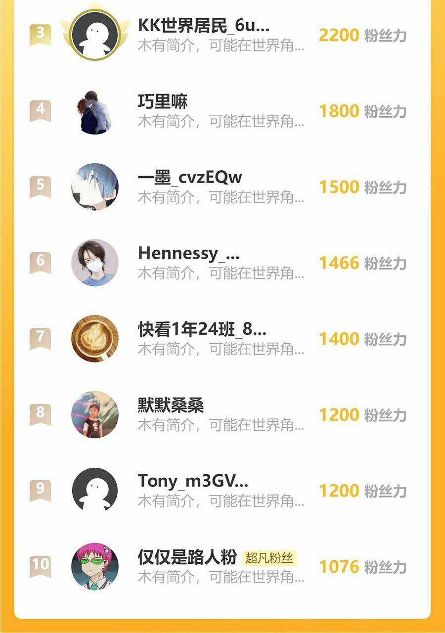 Siêu Phàm Tiến Hóa Chapter 93 trang 109