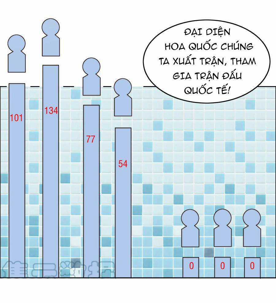 Siêu Thần Hẹn Hò Cùng Hoa Khôi Chapter 35 trang 21