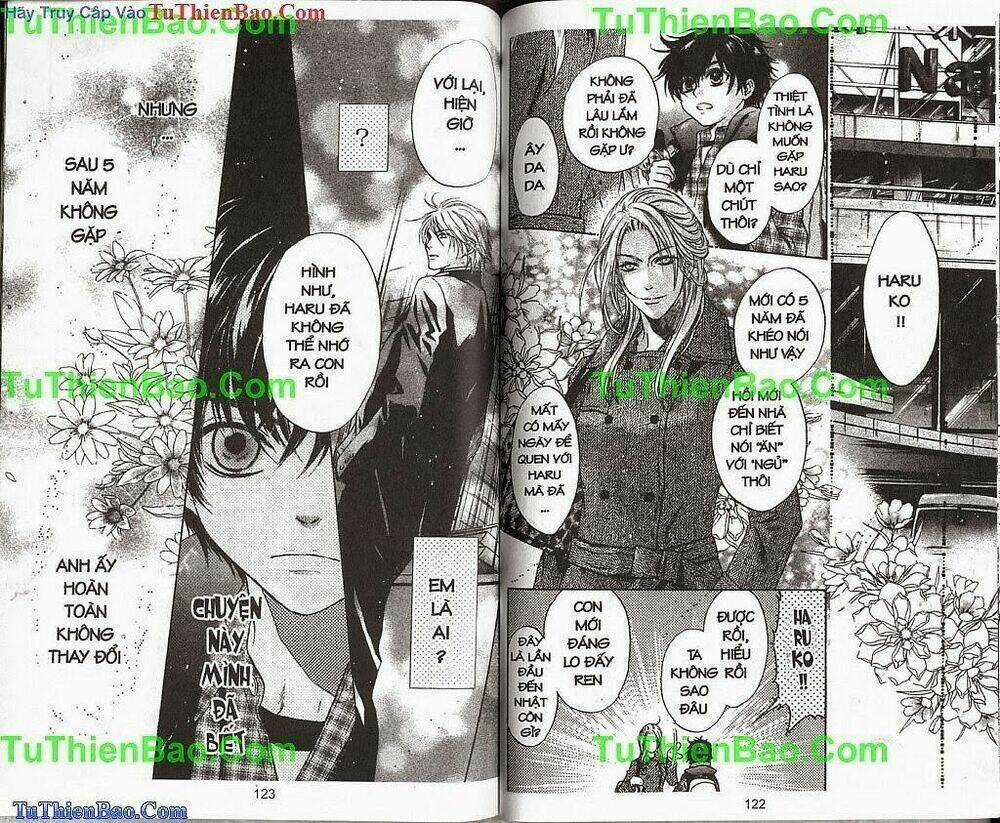 Siêu Tình Yêu - Supper Lovers Chapter 1 trang 61