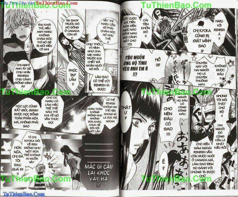 Siêu Tình Yêu - Supper Lovers Chapter 3 trang 22