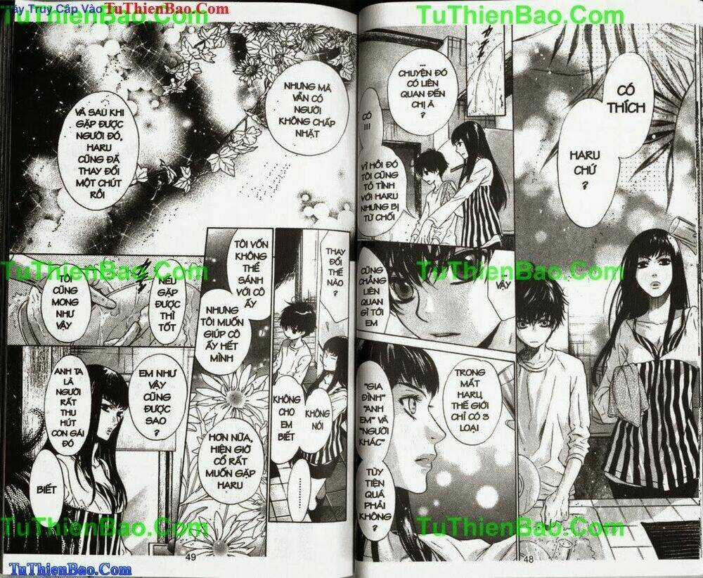 Siêu Tình Yêu - Supper Lovers Chapter 3 trang 24