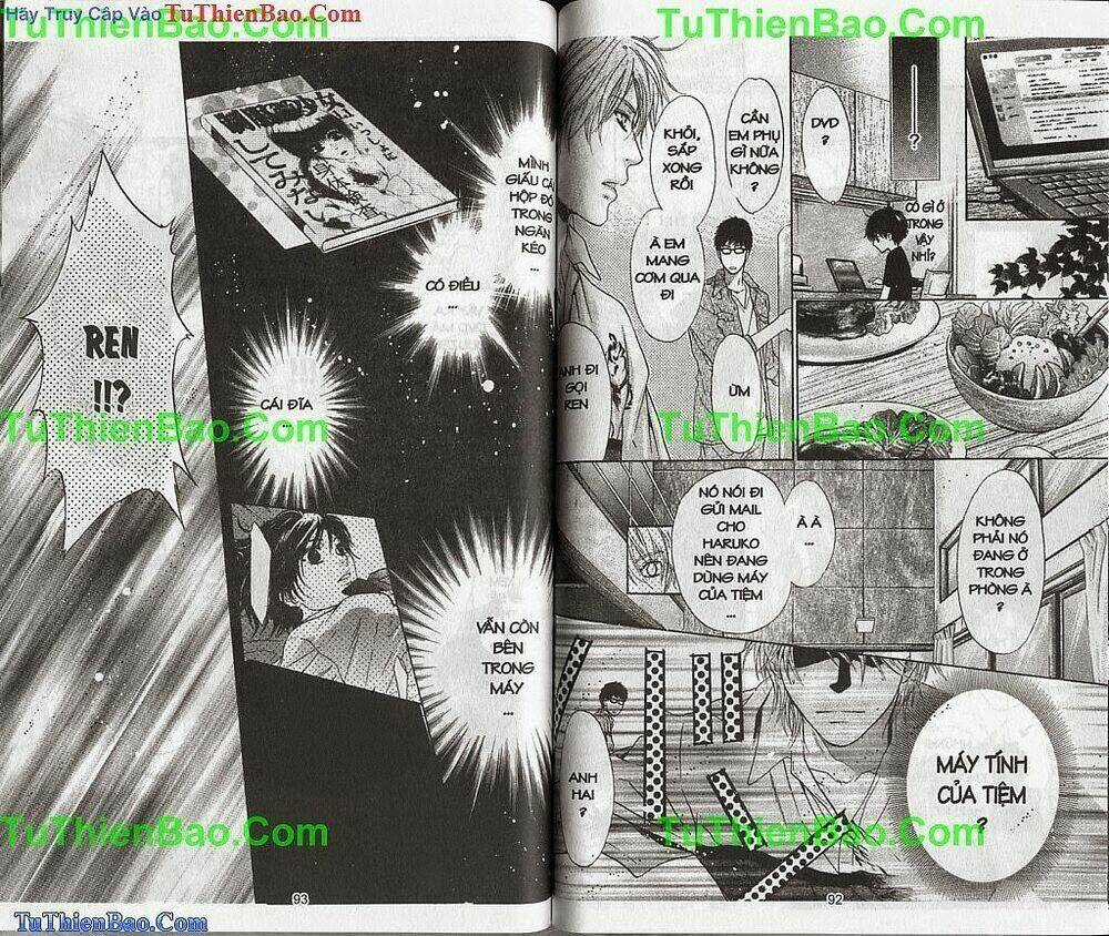 Siêu Tình Yêu - Supper Lovers Chapter 4 trang 46