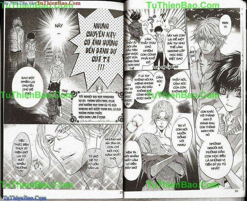 Siêu Tình Yêu - Supper Lovers Chapter 5 trang 12