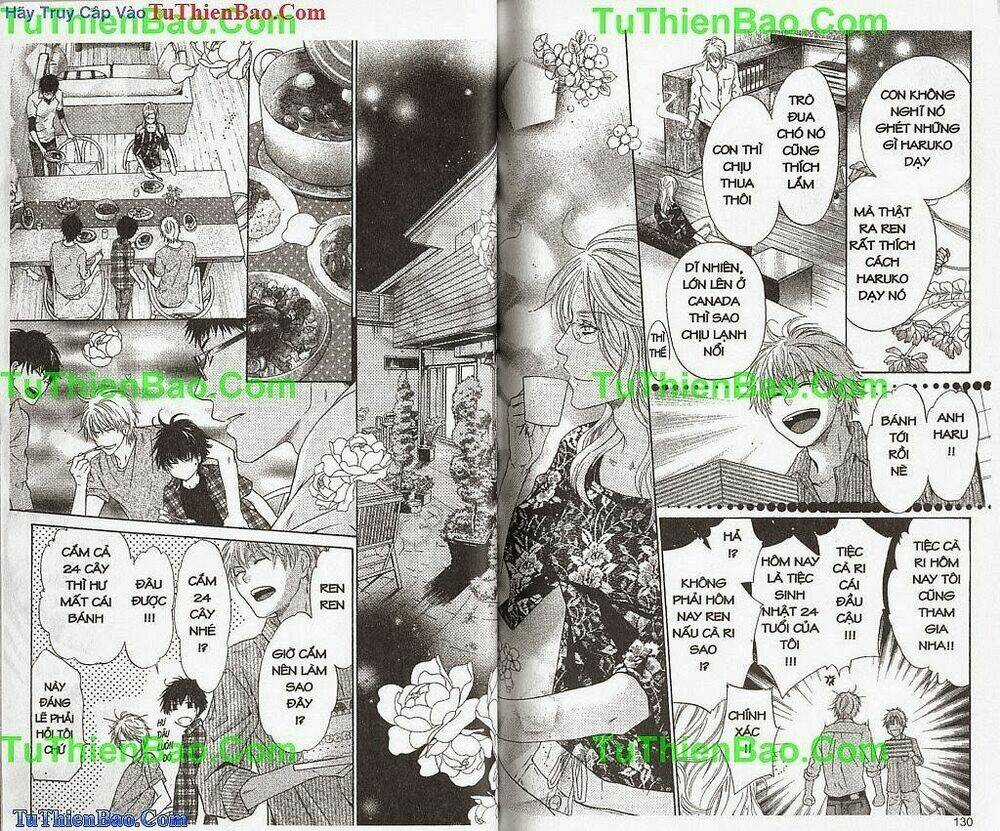 Siêu Tình Yêu - Supper Lovers Chapter 5 trang 65