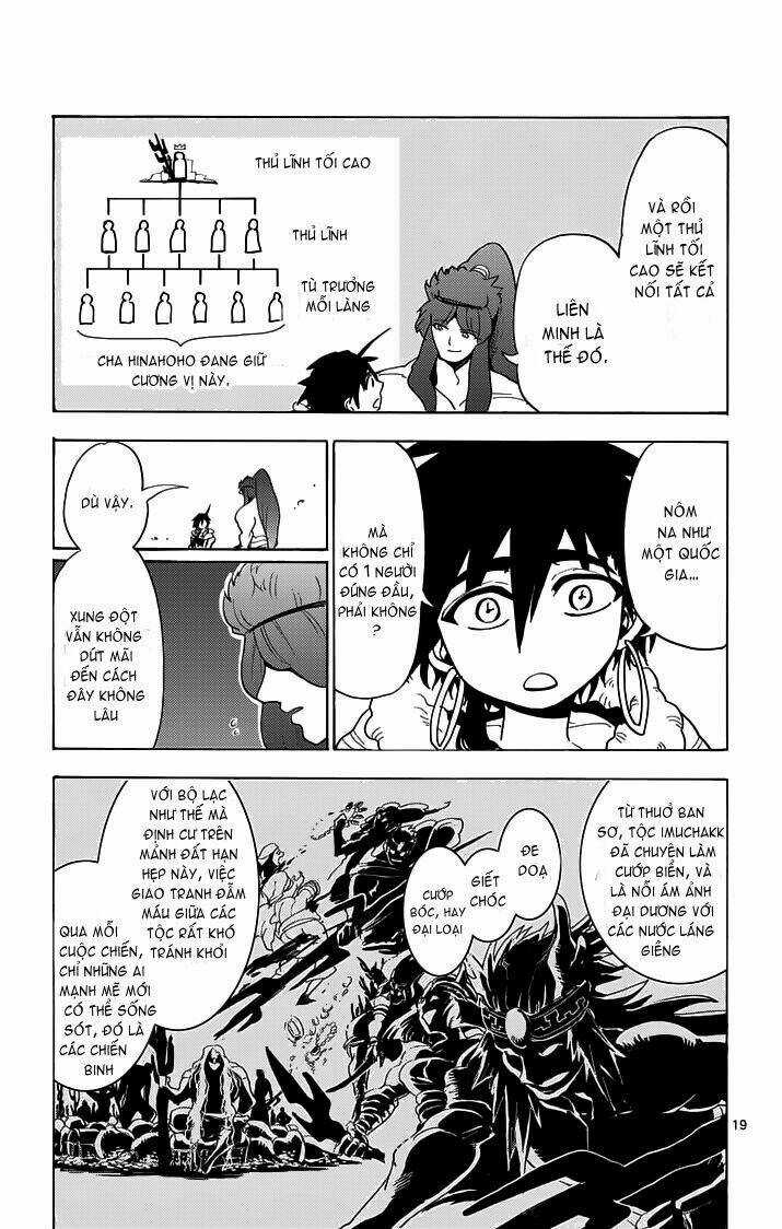 Sinbad No Bouken Chapter 19 trang 19