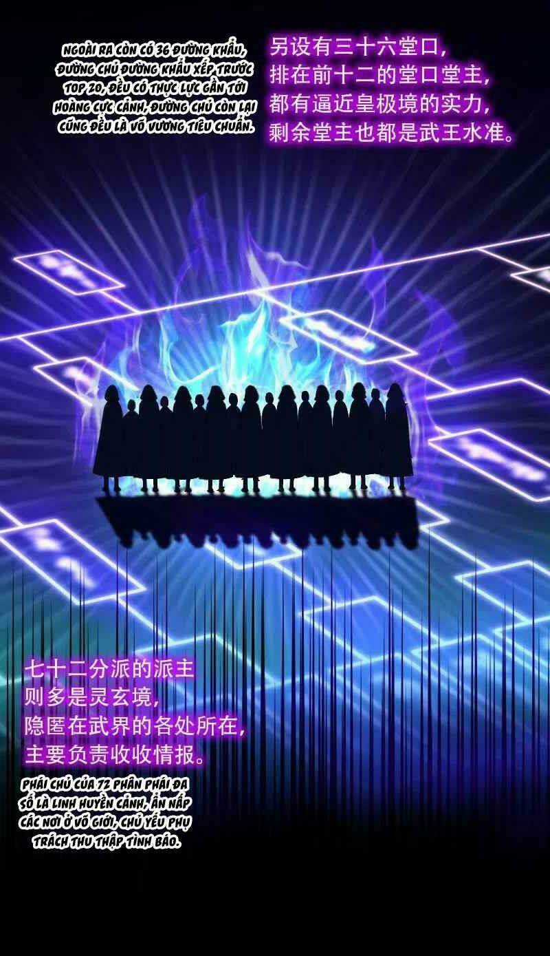 Sinh Hoạt Của Võ Đế Sau Khi Ẩn Cư Chapter 30 trang 14