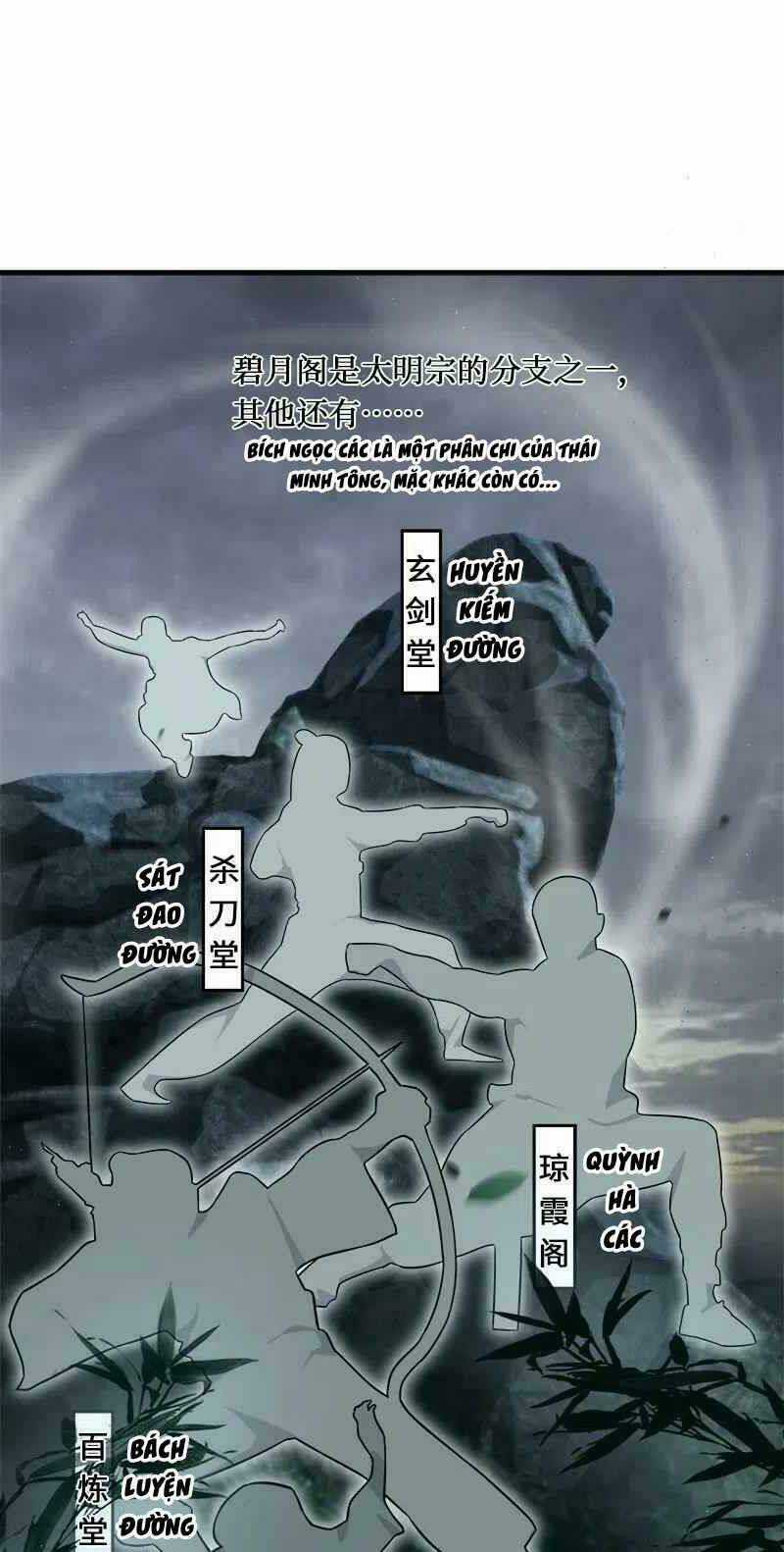 Sinh Hoạt Của Võ Đế Sau Khi Ẩn Cư Chapter 7 trang 30