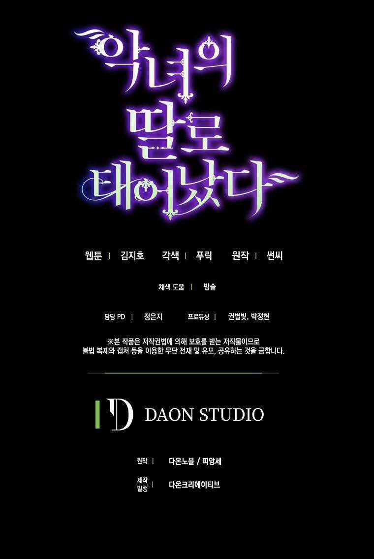 Sinh Ra Làm Con Gái Ác Nữ Chapter 20 trang 55