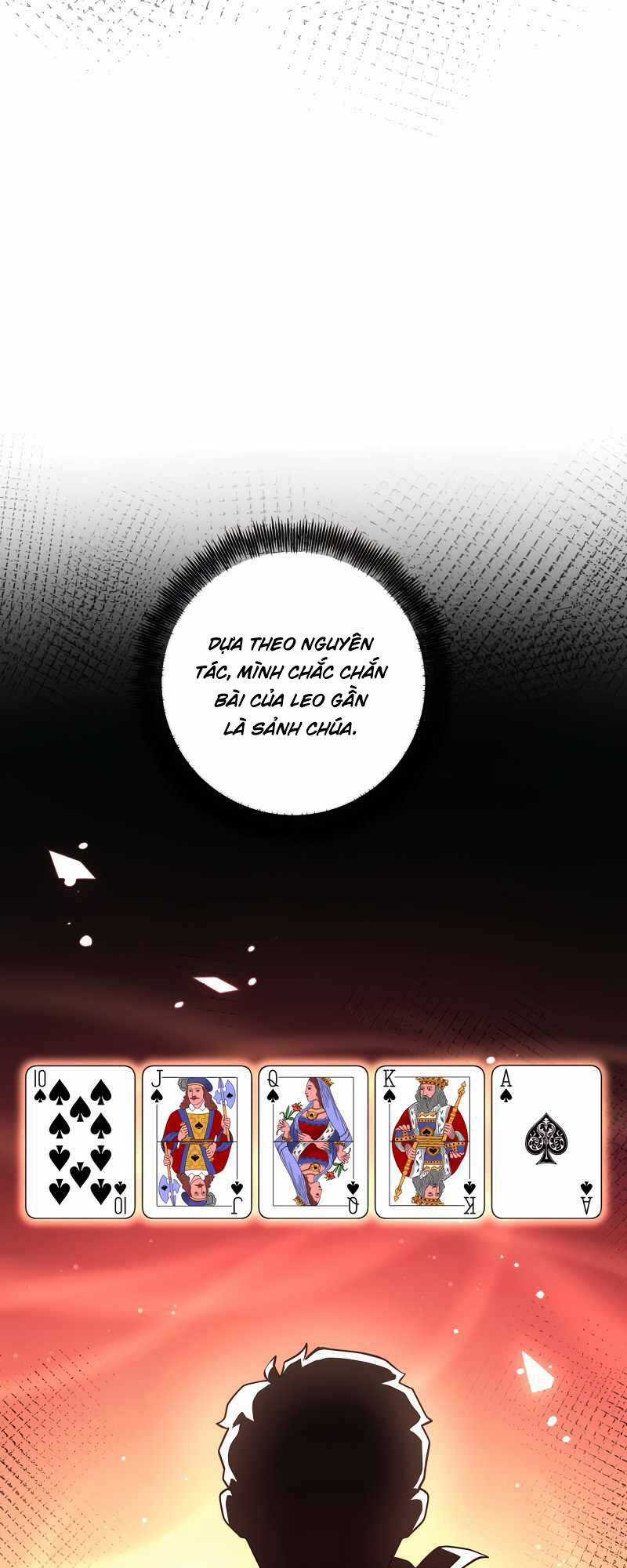 Sinh Tồn Trong Cuốn Tiểu Thuyết Manhwa Chapter 15 trang 20