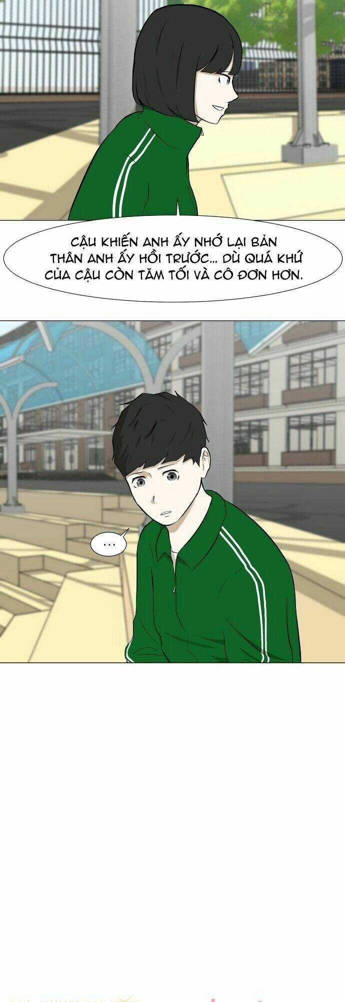 Sinh Vật Đen Tối Chapter 18 trang 58