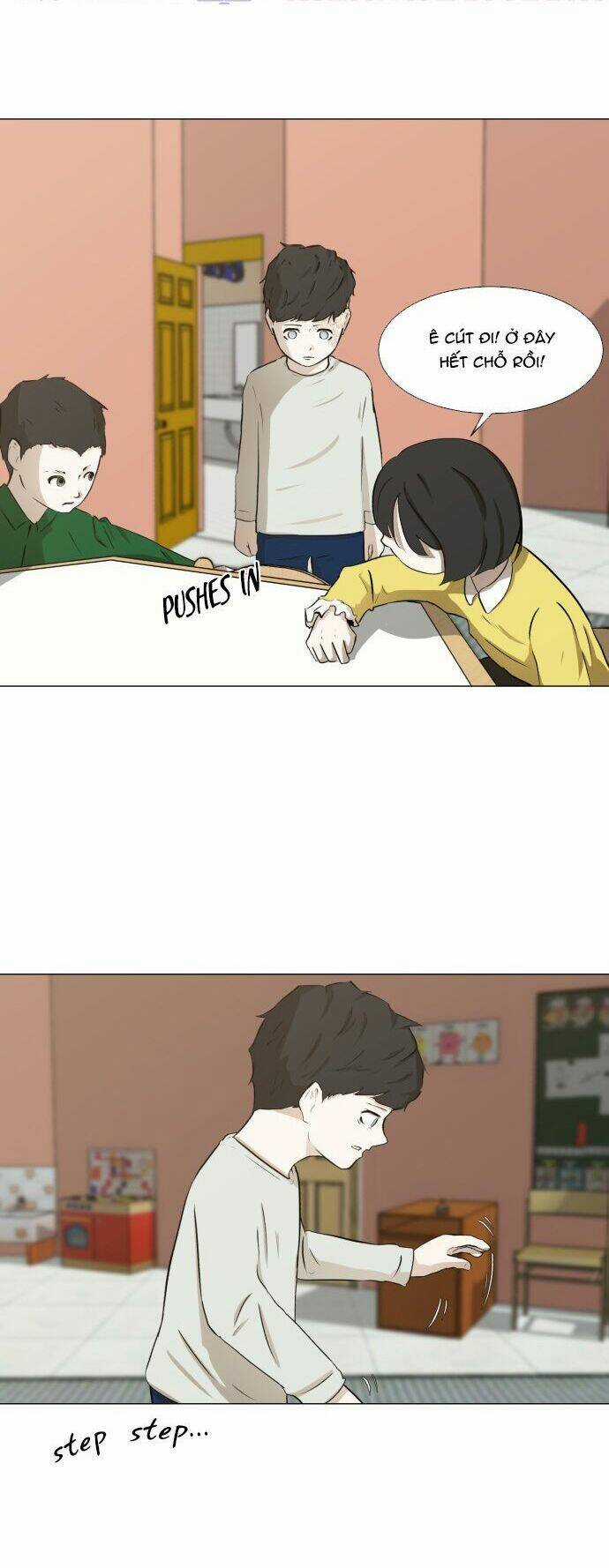 Sinh Vật Đen Tối Chapter 2 trang 33