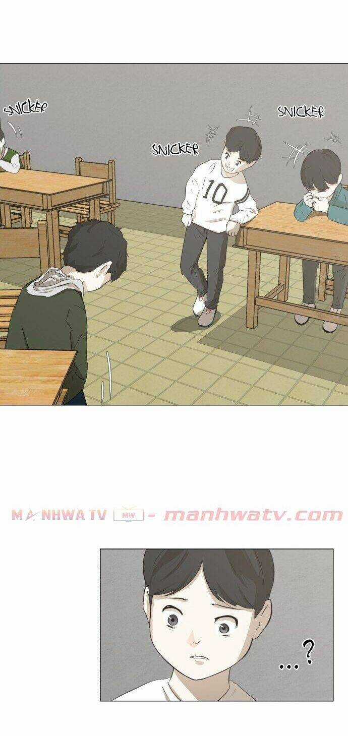 Sinh Vật Đen Tối Chapter 2 trang 55