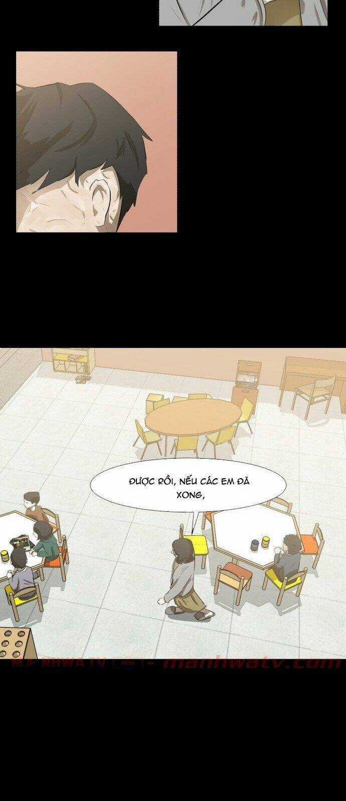 Sinh Vật Đen Tối Chapter 2 trang 78