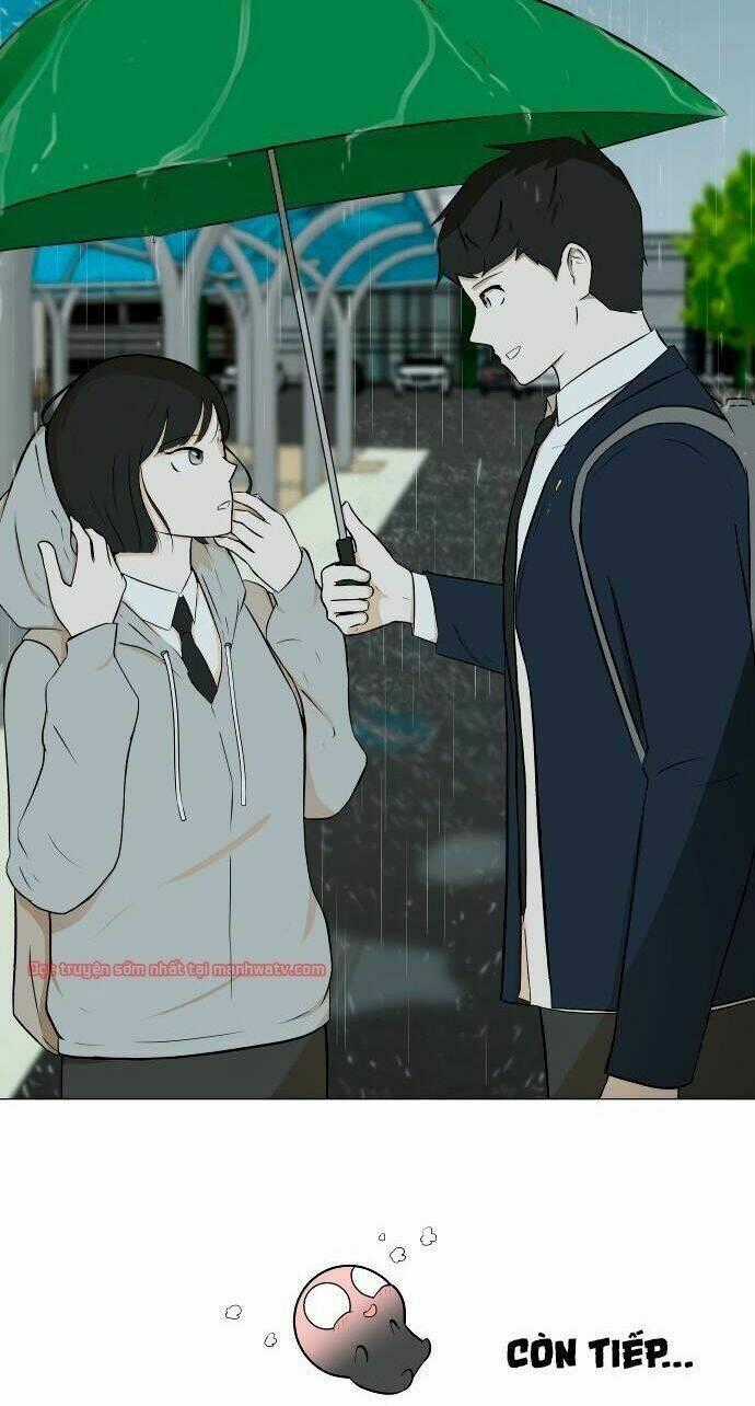 Sinh Vật Đen Tối Chapter 20 trang 53