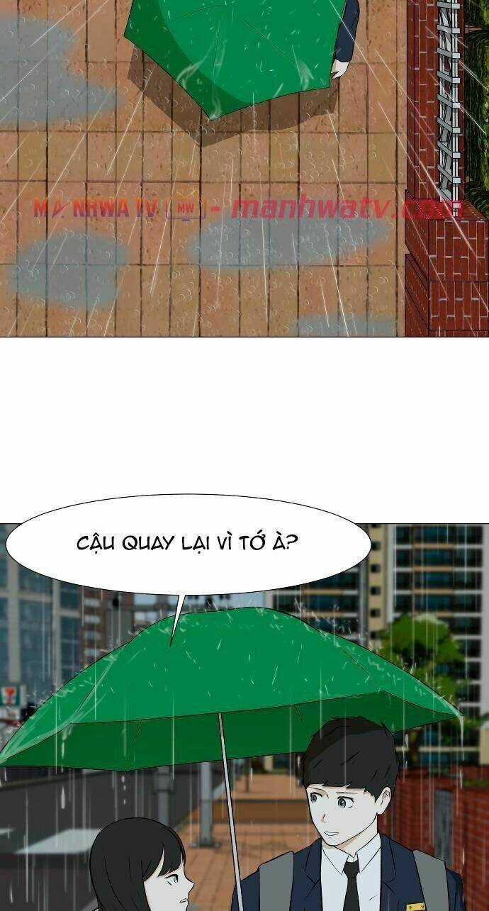 Sinh Vật Đen Tối Chapter 21 trang 2