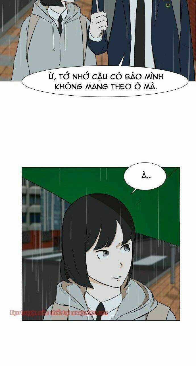 Sinh Vật Đen Tối Chapter 21 trang 3