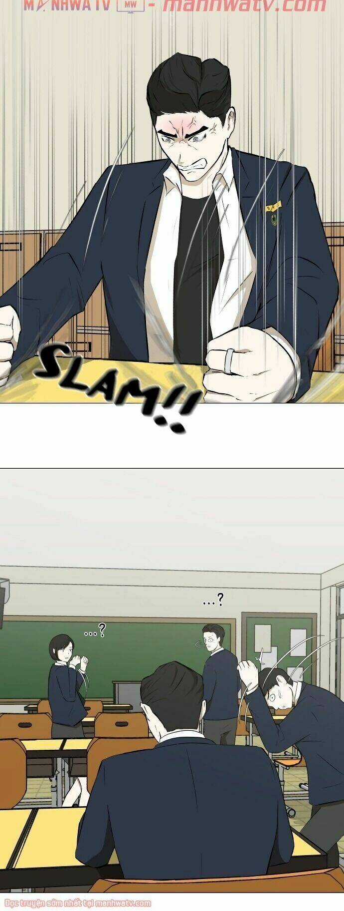 Sinh Vật Đen Tối Chapter 30 trang 56