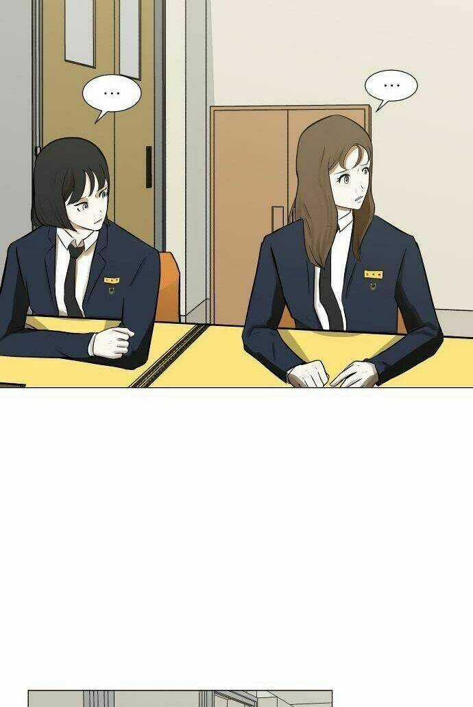 Sinh Vật Đen Tối Chapter 44 trang 37