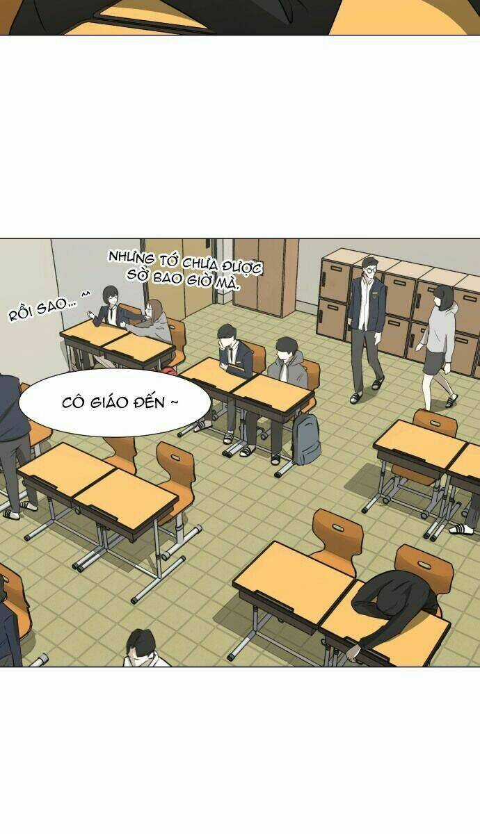 Sinh Vật Đen Tối Chapter 5 trang 9