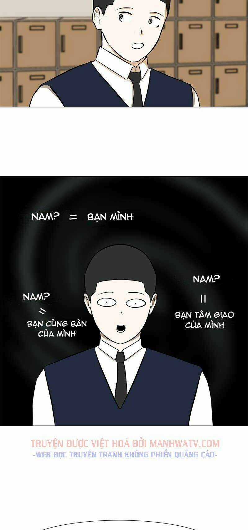 Sinh Vật Đen Tối Chapter 55 trang 29