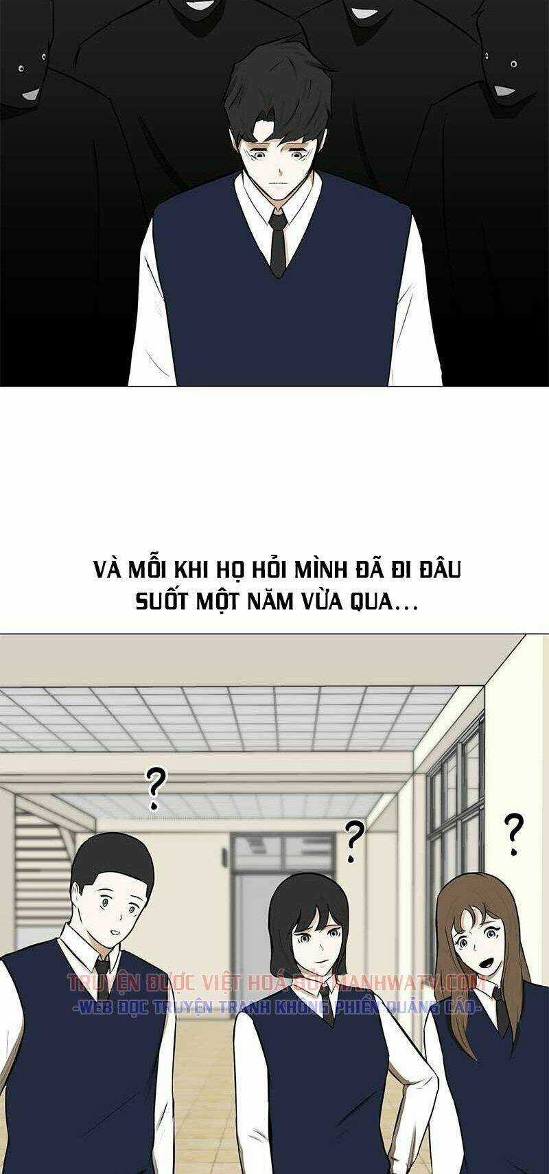 Sinh Vật Đen Tối Chapter 55 trang 39