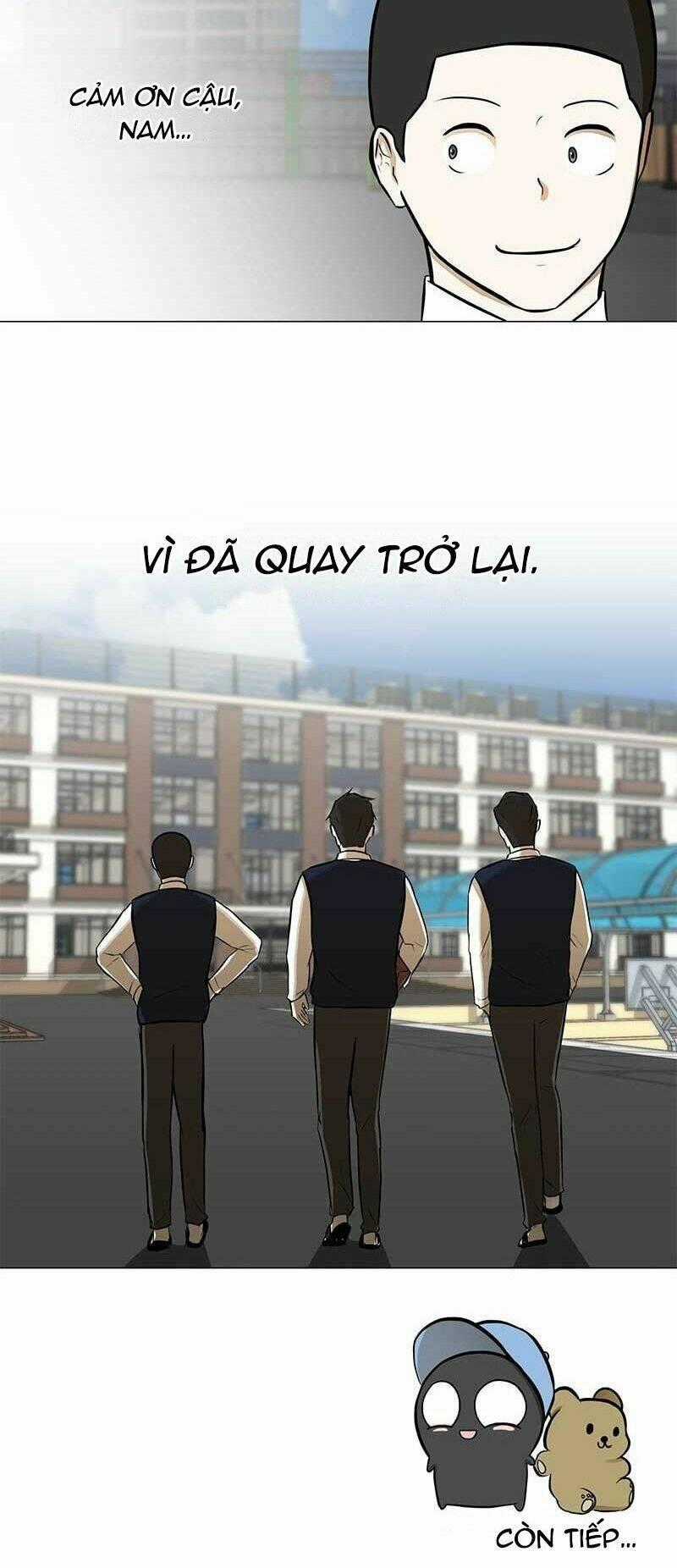 Sinh Vật Đen Tối Chapter 55 trang 56