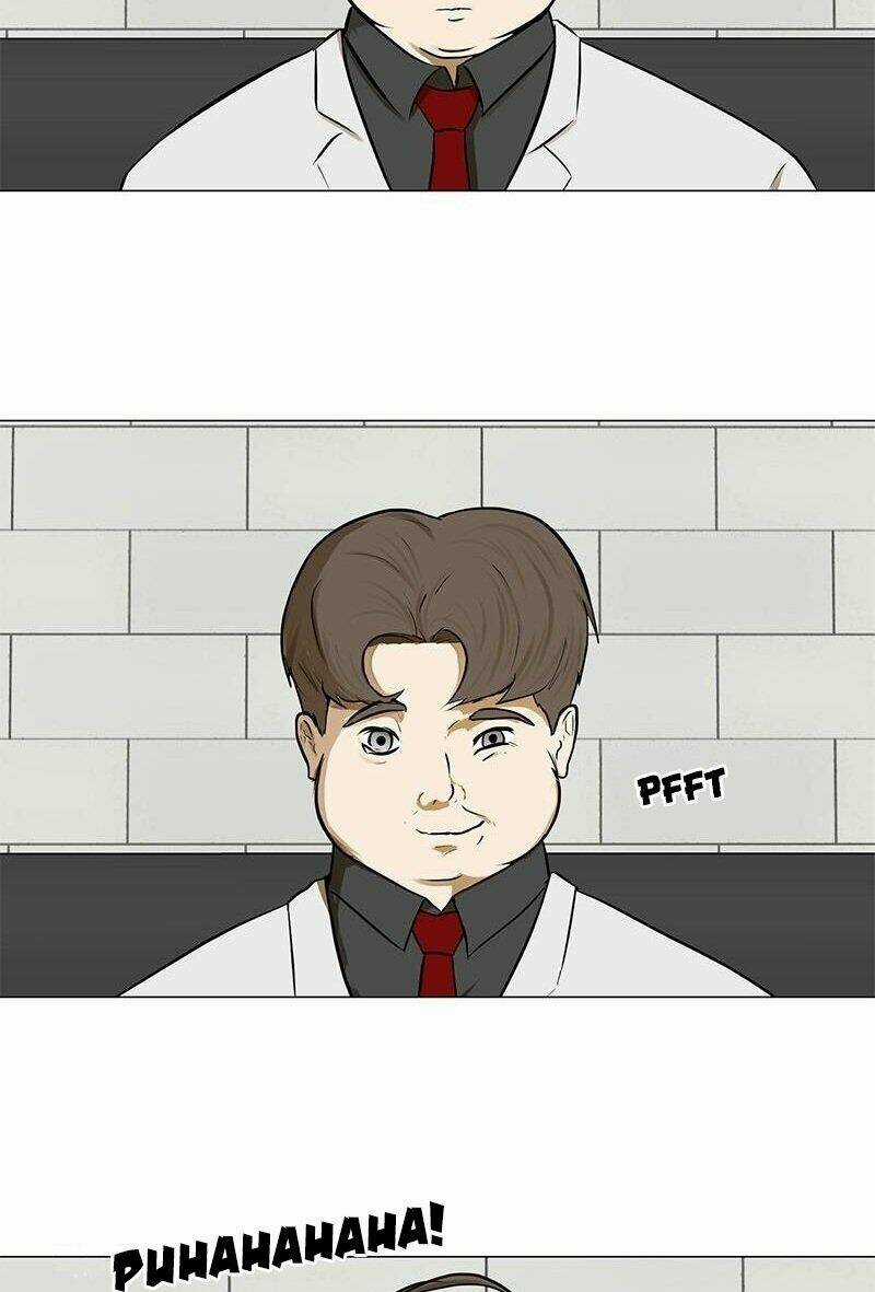 Sinh Vật Đen Tối Chapter 57 trang 57