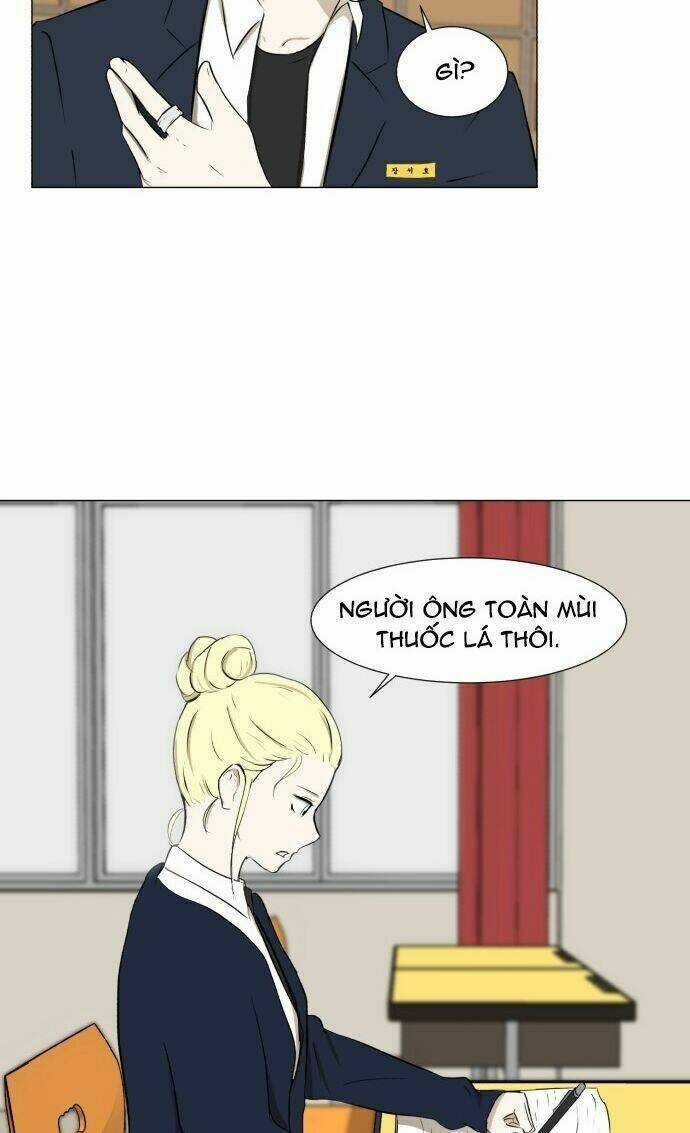 Sinh Vật Đen Tối Chapter 7 trang 42