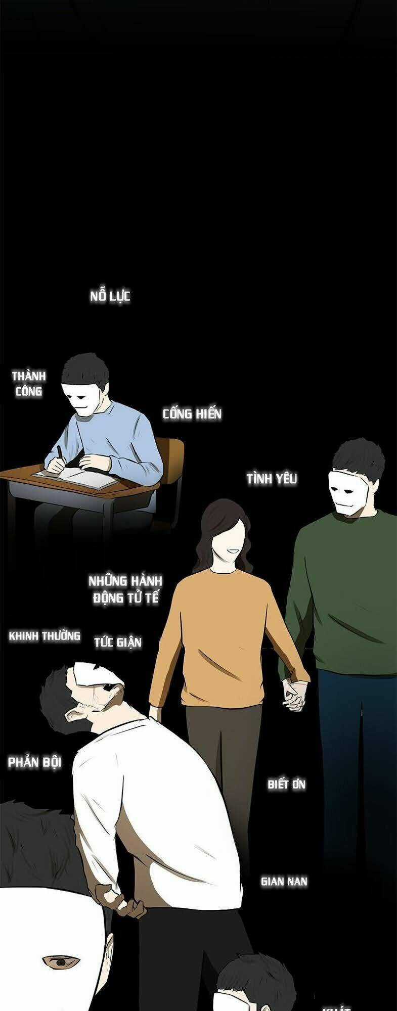 Sinh Vật Đen Tối Chapter 77 trang 57