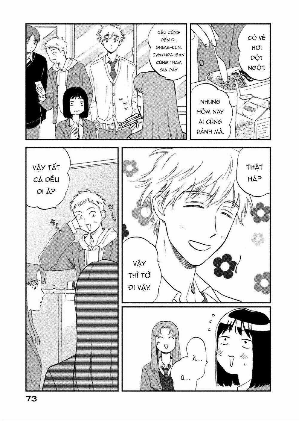 SKIP TO LOAFER Chapter 2 trang 19