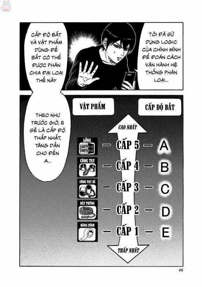 Slave Game Chapter 10 trang 39