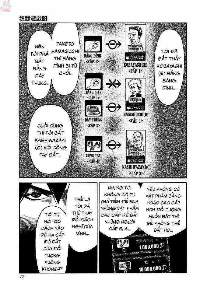 Slave Game Chapter 10 trang 40