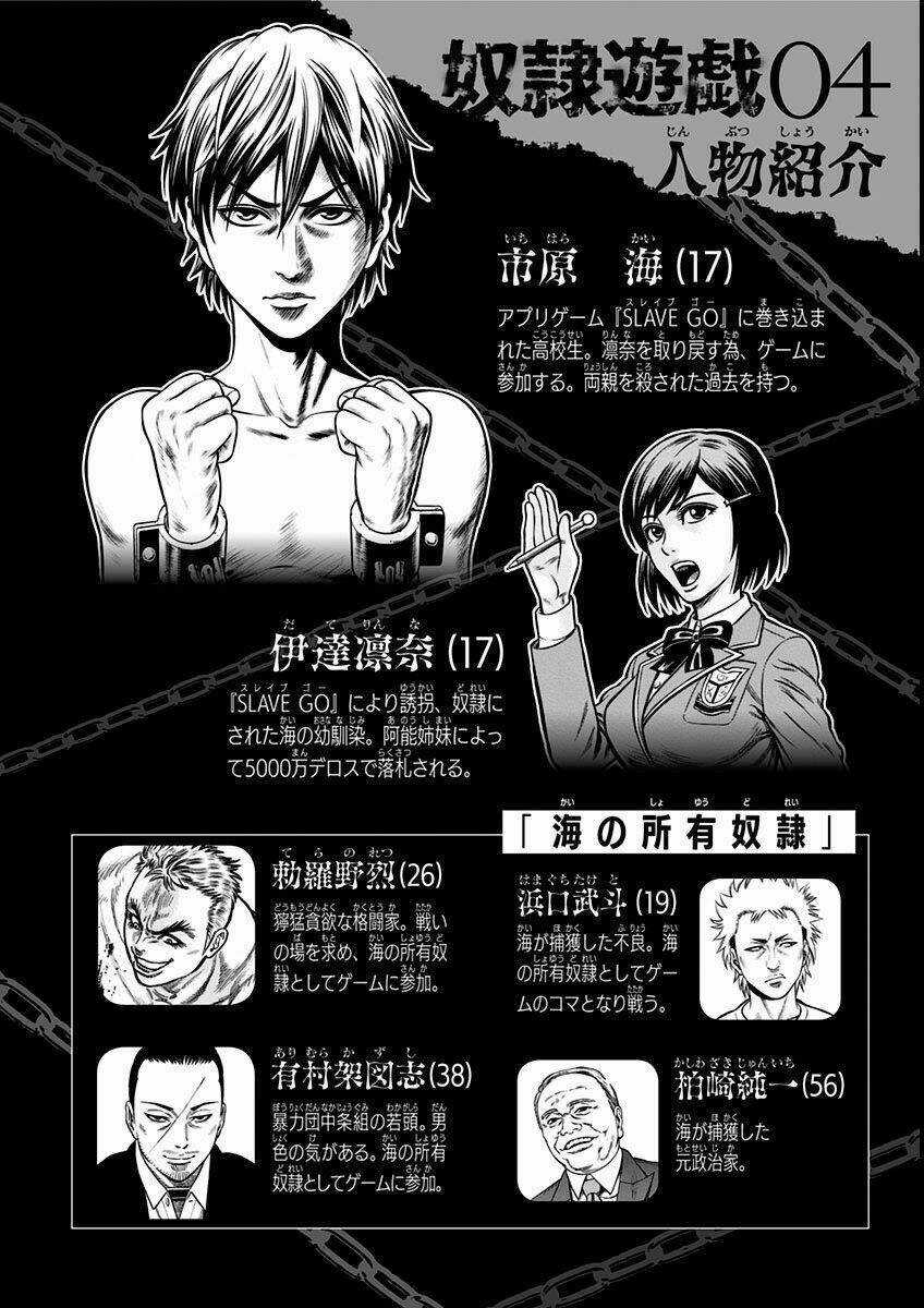 Slave Game Chapter 16 trang 3
