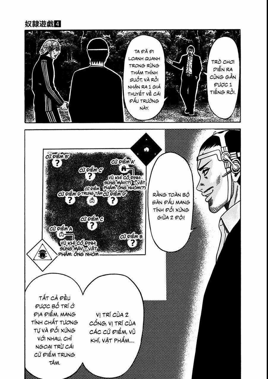 Slave Game Chapter 21 trang 6