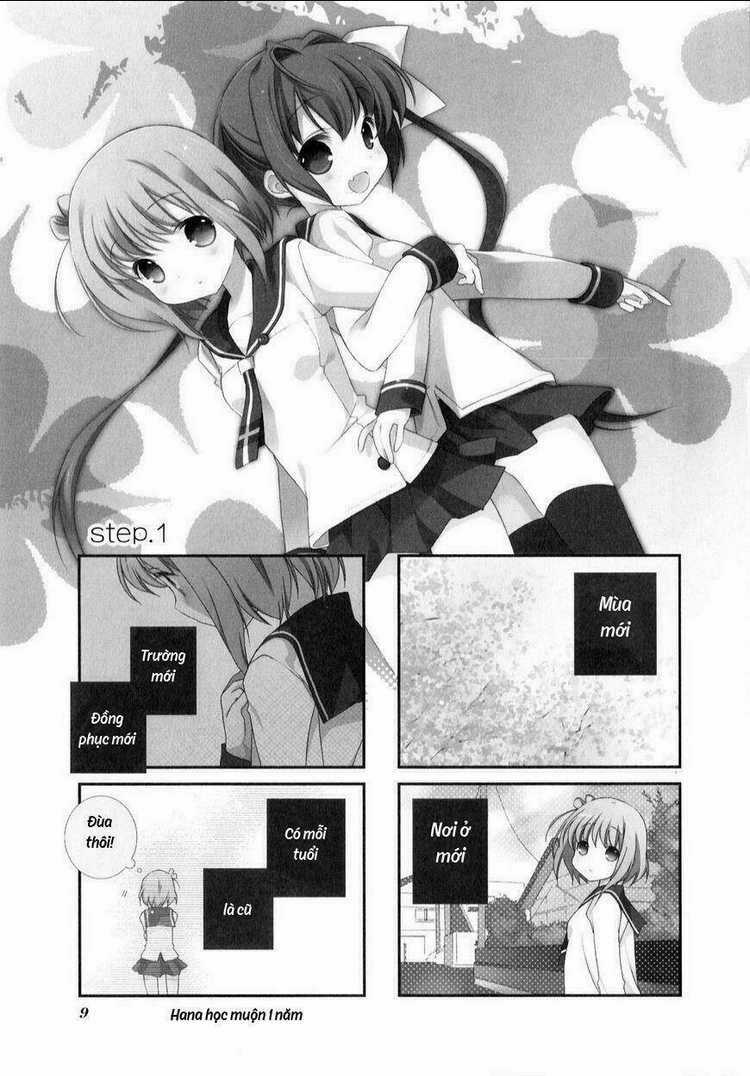 Slow Start Chapter 1 trang 11