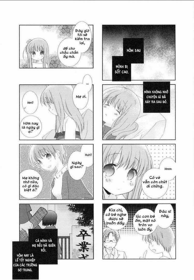 Slow Start Chapter 2 trang 5