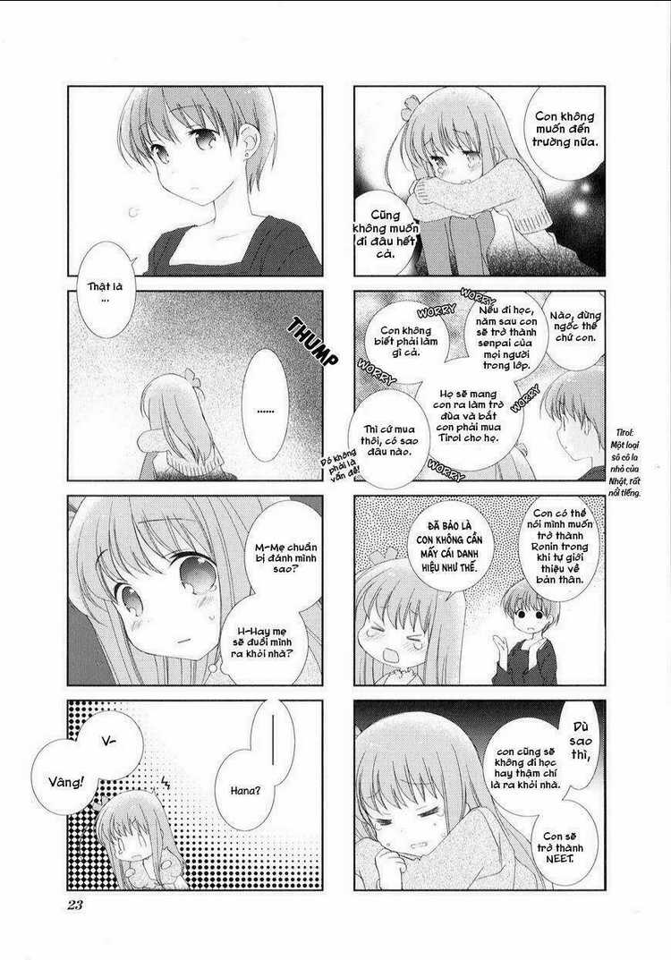 Slow Start Chapter 2 trang 7