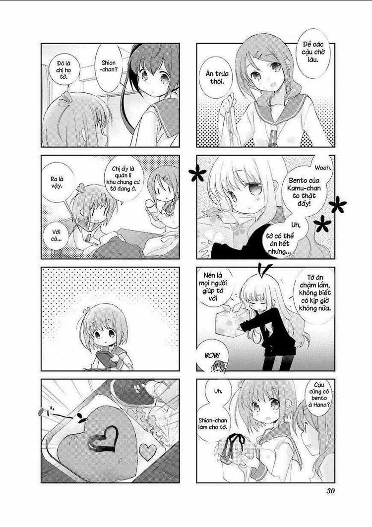 Slow Start Chapter 3 trang 6