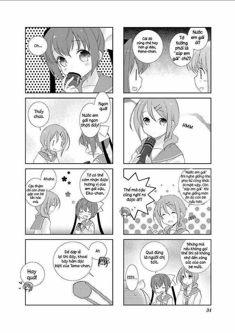 Slow Start Chapter 4 trang 2