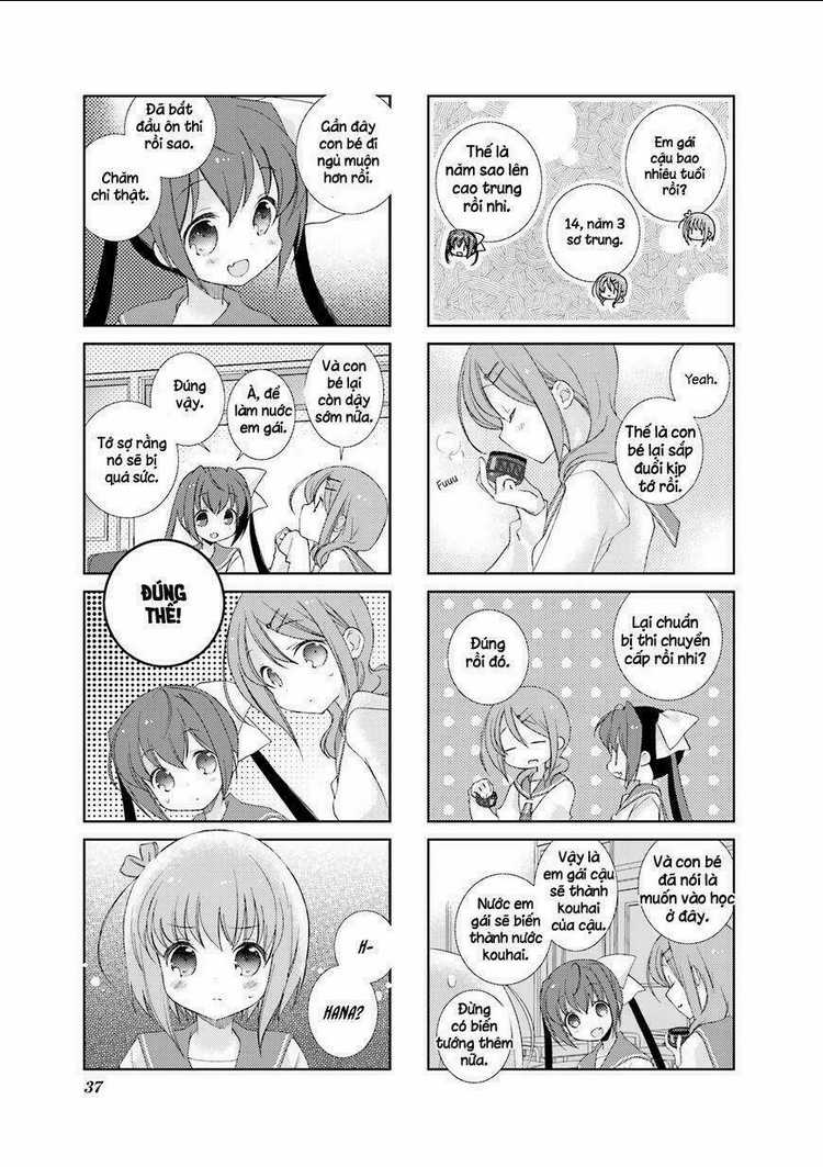 Slow Start Chapter 4 trang 5