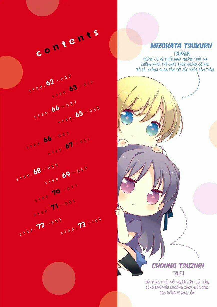 Slow Start Chapter 62 trang 10