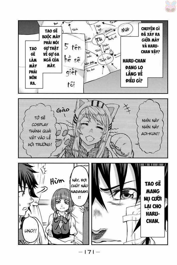 Sơ Đồ Mối Tương Quan Tuổi Trẻ Chapter 5 trang 5