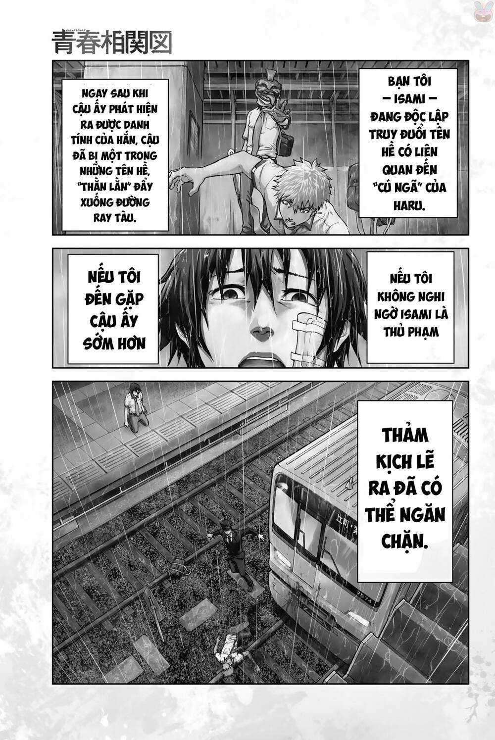 Sơ Đồ Mối Tương Quan Tuổi Trẻ Chapter 6 trang 7