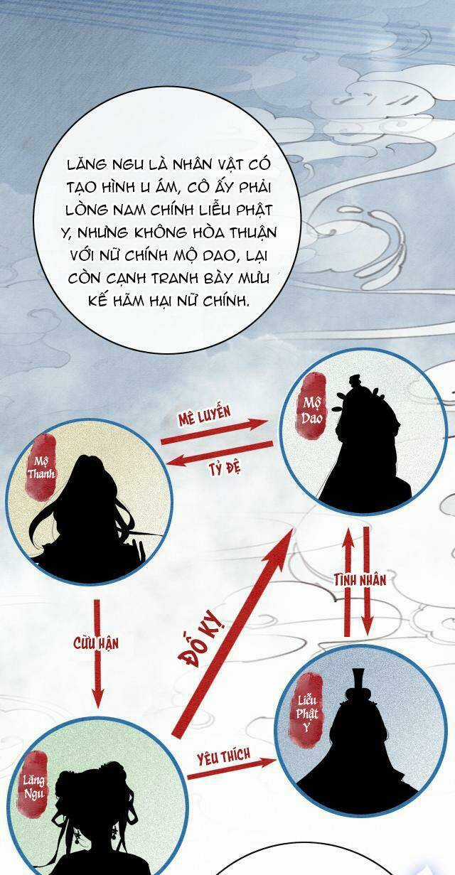 Sổ Tay Công Lược Hắc Liên Hoa Chapter 1 trang 5