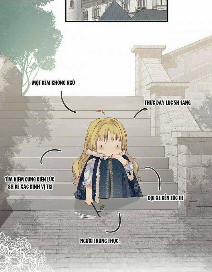 Sổ Tay Nuôi Dưỡng Rồng Chapter 9 trang 28