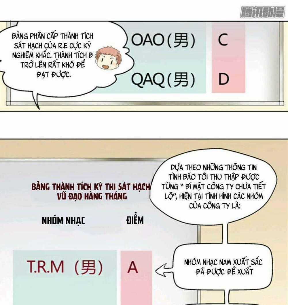 Sổ Tay Nuôi Dưỡng Thần Tượng, Lên Đường Thôi! Chapter 11 trang 1
