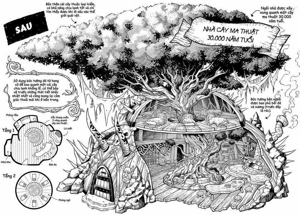 Soara Và Ngôi Nhà Cho Quái Vật Chapter 1 trang 24