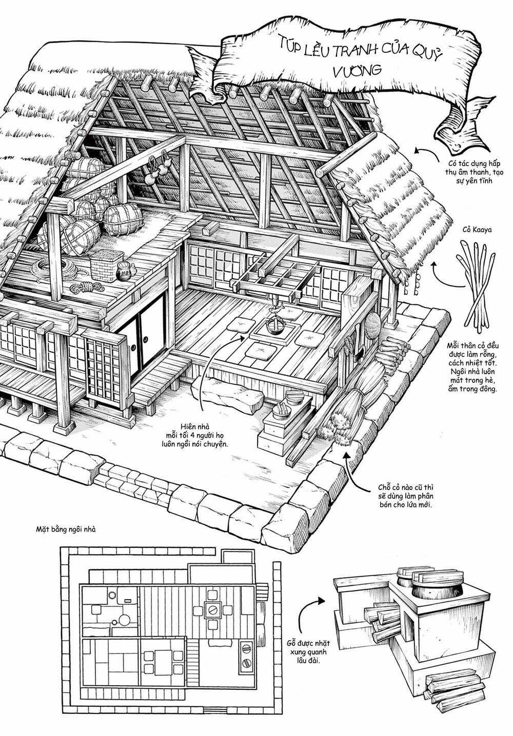 Soara Và Ngôi Nhà Cho Quái Vật Chapter 11 trang 11